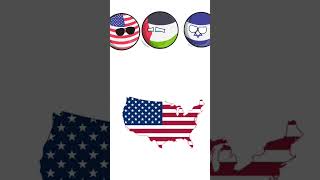 Countries And Their Enemies