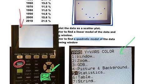 Video Lesson Linear and Quadratic Regression