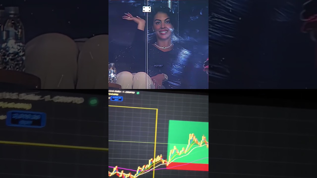 scalping mindset like Ronaldo mindsets 