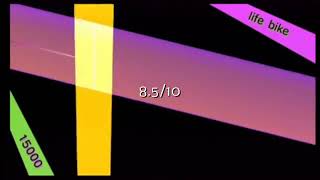 Lilt Line Wiiware Review