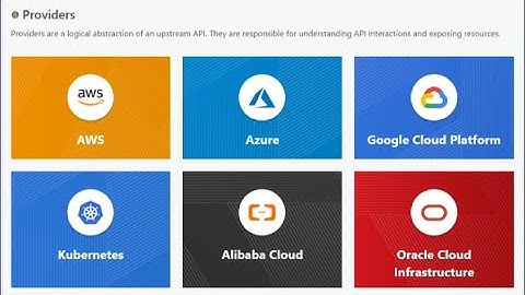 Microsoft I Azure Networking |Terraform Cloud Resource Provisioning | CLI Driven | VNET