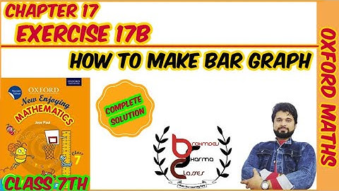 class 7 Exercise 17B solution | Oxford math solution| how to make double bar graph |