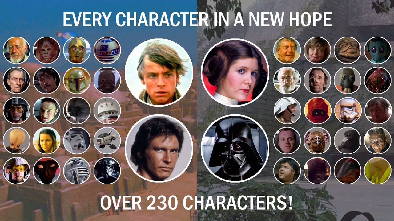 EVERY CHARACTER in Star Wars: A New Hope | Over 230 Named