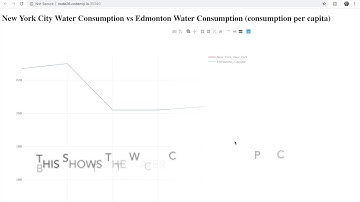 CSE 115 Project 2 Paul Pedrozo