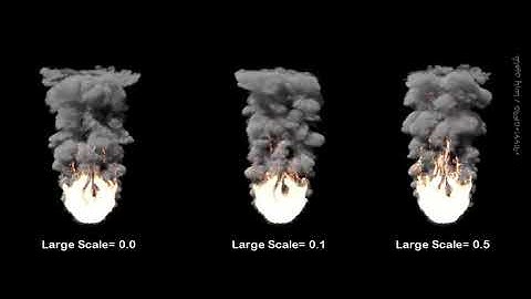PhoenixFD | Fire Smoke Sim | Dynamics | Large Scale
