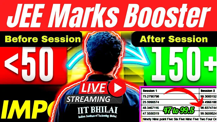 Live✅ 99%ile Confirm Series JEE Mains 2026 ⛔️ Day 2/20 | Shocking update 😱 3rd Attempt Allowed #jee