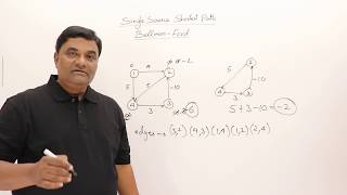 4.4 Bellman Ford Algorithm - Single Source Shortest Path - Dynamic Programming