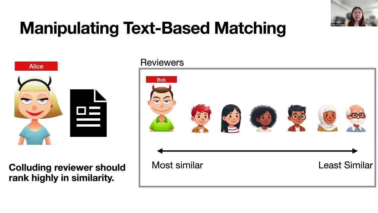 USENIX Security '25 — Уязвимость сопоставления текста в заданиях рецензентов конференций по машин...