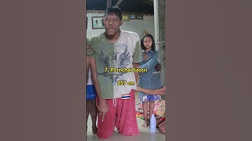 Top 10 Người Đàn Ông Cao Nhất Thế Giới