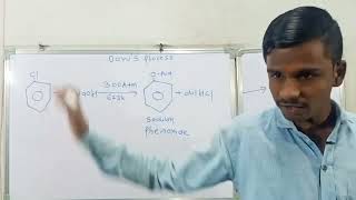 #Science  #organic chemistry. method of phenol production through the hydrolysis of chlorobenzene.
