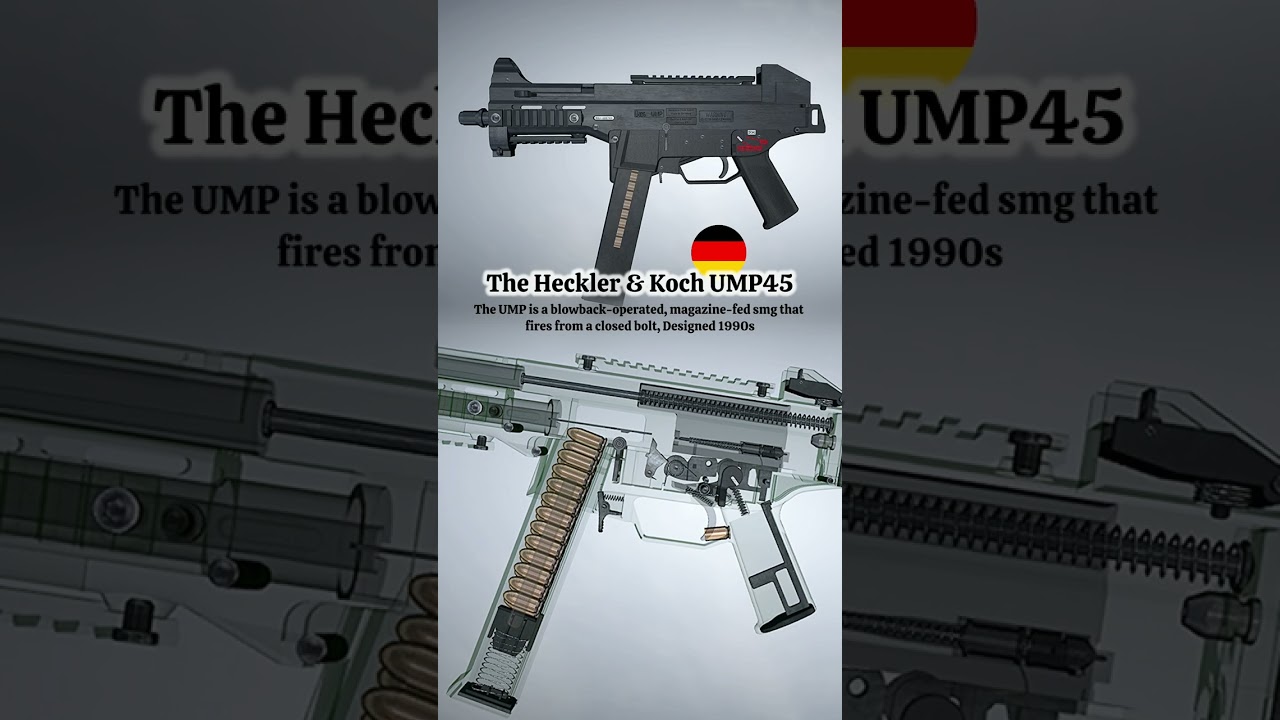 The Hk UMP45 : how its works