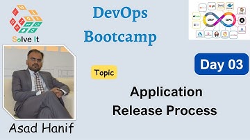 Day 03 | Part A | Application Release Process | DevOps Bootcamp | Asad Hanif | Urdu