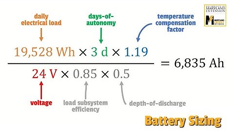 How to design and size a solar battery system