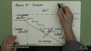 Exercice 1, l'introduction