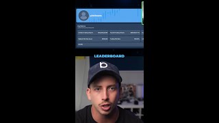 Two positions. Three profit takes. Over 10% captured on a $192K position.