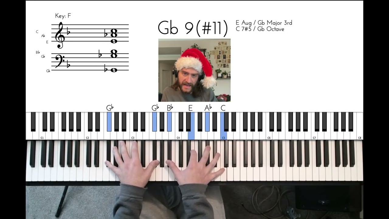 Рождественское время уже здесь. Учебное пособие по игре на фортепиано