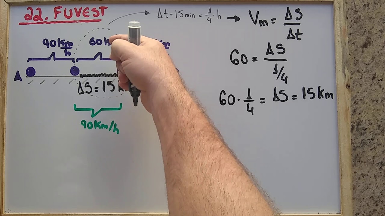(FUVEST) Dirigindo-se a uma cidade próxima, por uma autoestrada plana, um motorista estima seu tempo