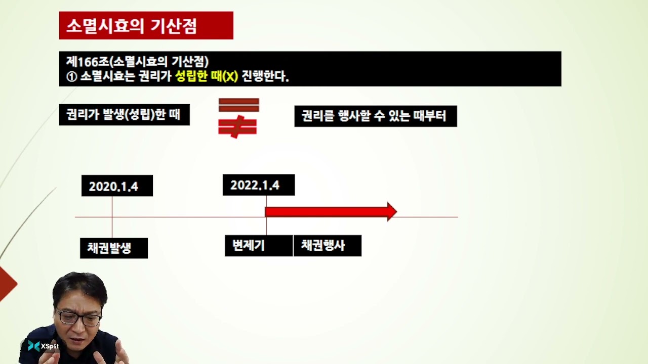 소멸시효의 기산점.