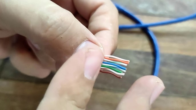Código de colores para cable de red - Termired