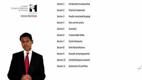 ACCA F3 Financial Accounting Session 1.1 - Introduction to Accounting | ACCA Tuts