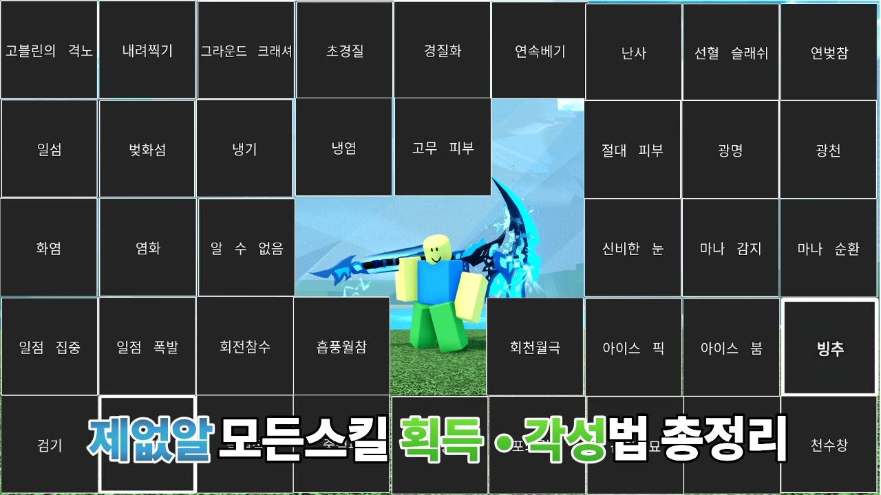 제없알 모든 스킬 획득, 각성법 총정리 - YouTube
