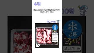 믿고 사는 2025 한우 꼬리 추천 TOP5