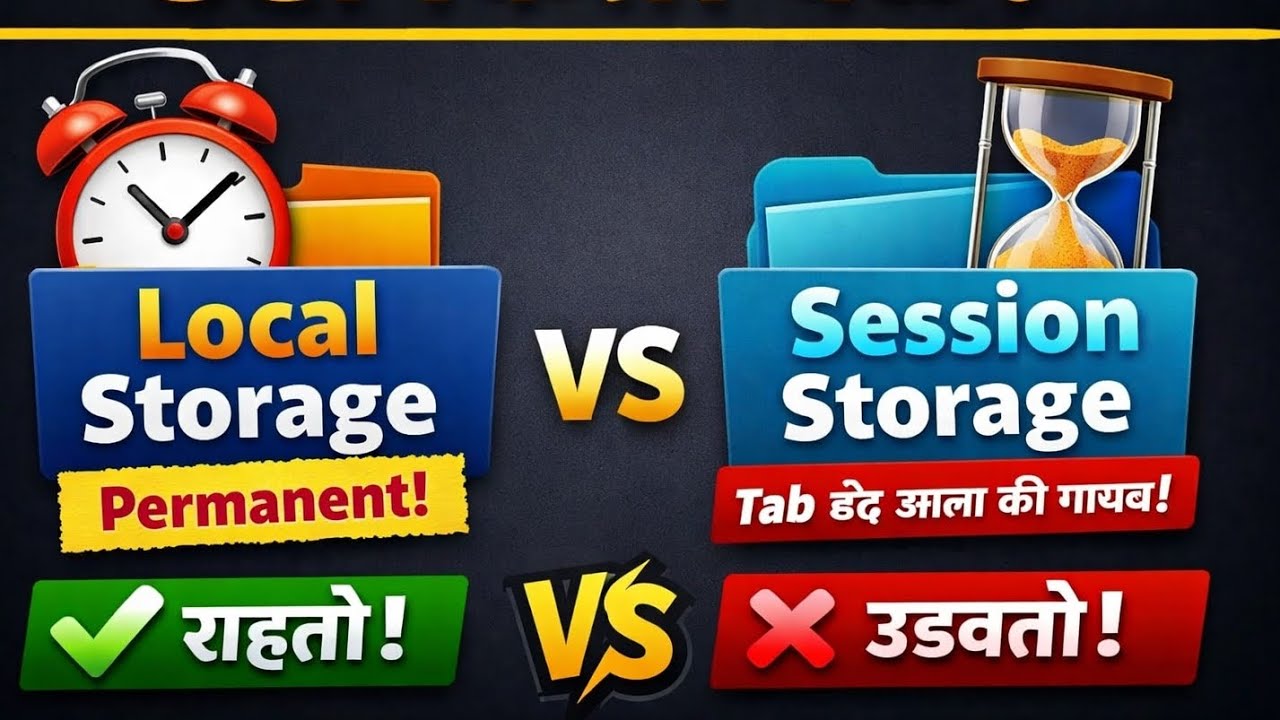 Local Storage vs Session Storage समजून घ्या | Flipkart Example - YouTube