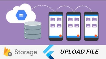 File upload in firebase storage // firebase tutorial flutter