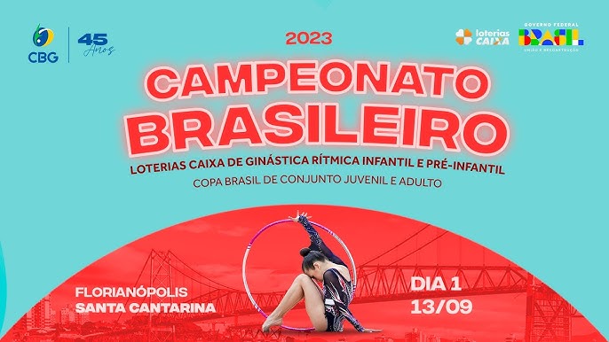 Ginástica Rítmica de Canoas conquista vários prêmios em torneio na