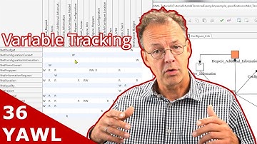 Track Variables in YAWL with I/O Matrix View