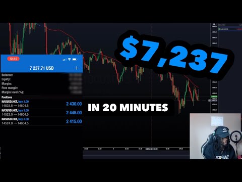 NAS100 TRADE BREAKDOWN – $7,237 IN TWENTY MINUTES (FOREX)