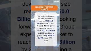 Endoscopy Devices Market Size, Share, Demand, Report, Forecast 2025-2033