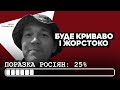 Для рф війна програна вже на 25%. Буде криваво і жорстко. Які наслідки відводу російських військ?