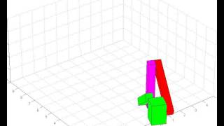 End Effector of a robot following a Helical Path