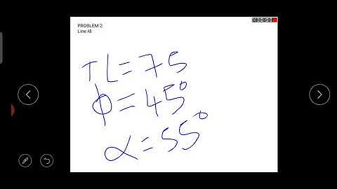 EST 110 EG Module 1 Part 8