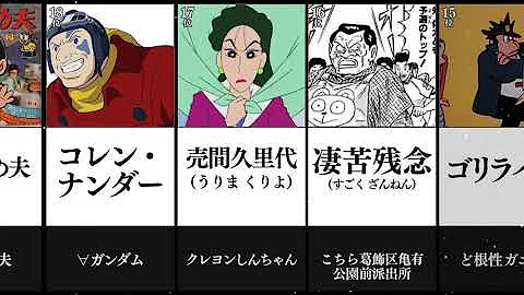 アニメキャラ面白い