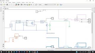 Cooling and heating system for greenhouses using Simscape MATLAB