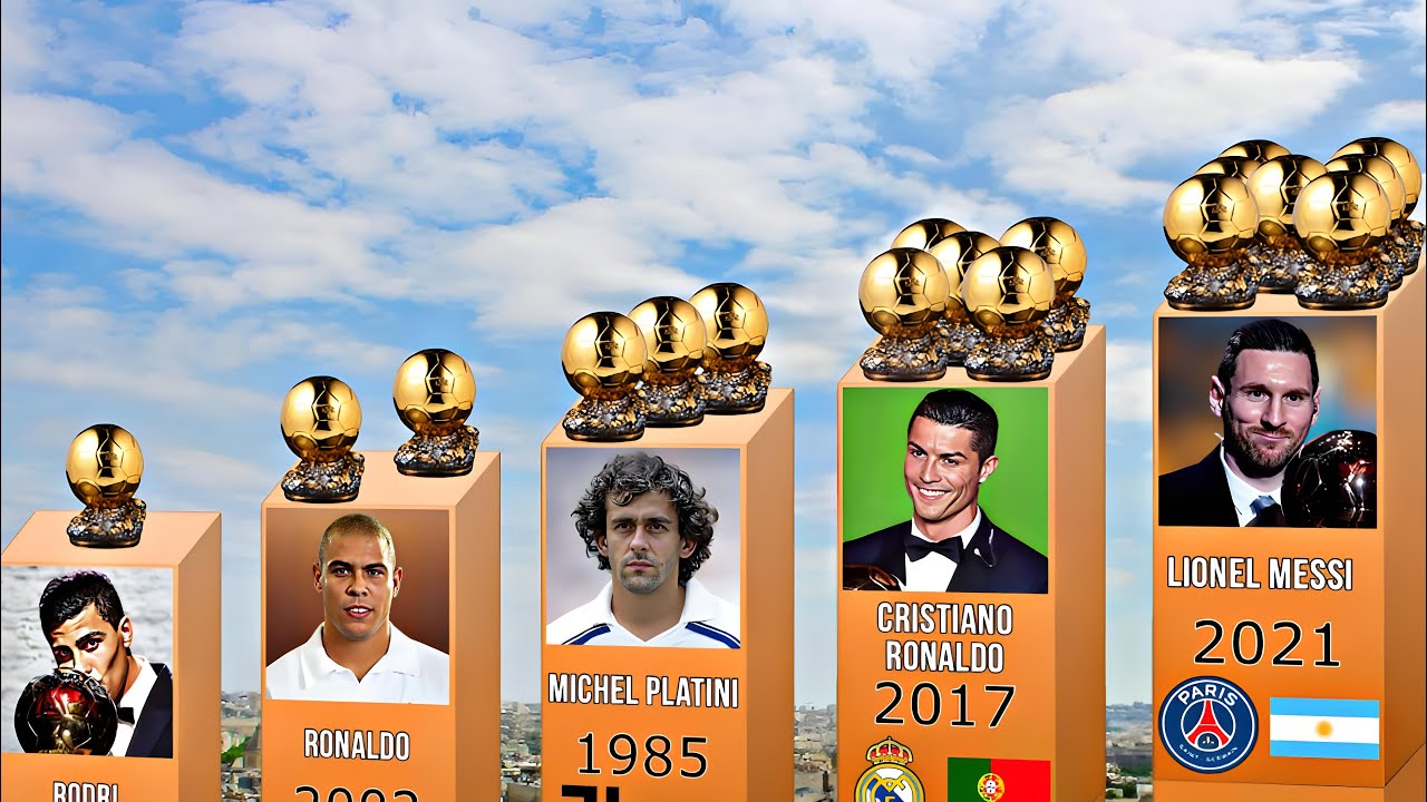 ALL Ballon D'Or Winners 1956-2024 | Rodri won Ballon D'Or 2024