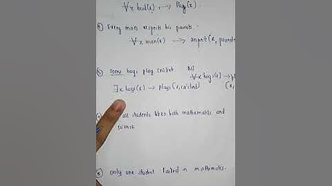 Module-4#Convert the sentence to FIRST ORDER LOGIC#FOL#malayalam Video#ai