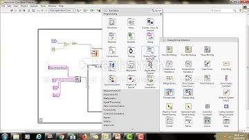 Dialog and UserInterface en Labview