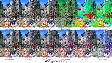 Generation Loss: JPEG, WebP, JPEG XL, AVIF