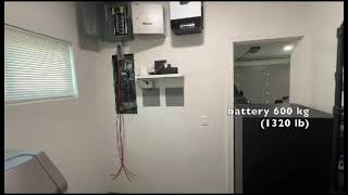 Homelab Solar Project