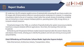 3D Rendering And Virtualization Software Market