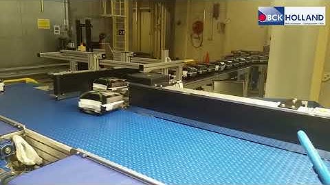 De BCK rollertop mattop baan voor de uitlijnen, geleiden en uitsorteren van tassen.