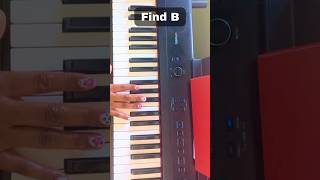 Where Is B On The Piano?