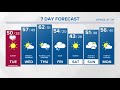 CONNECTICUT FORECAST: Evening - February 13, 2023