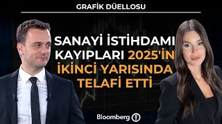 Grafik Düellosu - Sanayi İstihdamı Kayıpları 2025In İkinci Yarısında Telafi Etti 10 Şubat 2026