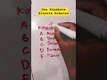 Tes Kosakata Sinonim Koheren l