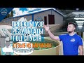 Проекты УЗВ ферм. Видео отзыв Заказчика.