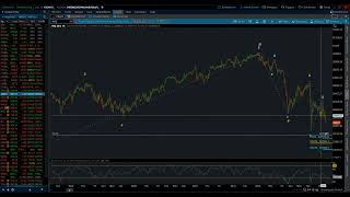 NASDAQ 100 / Elliott Wave Daily Update 6/10/2026 by Michael Filighera